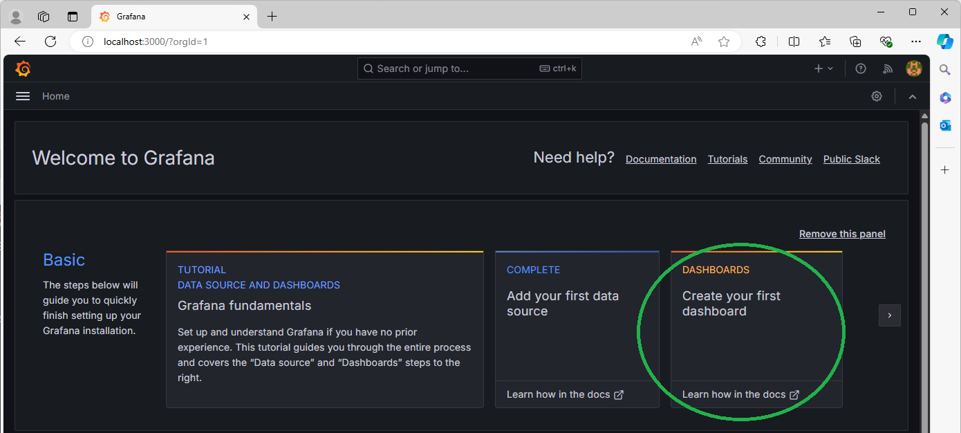 Grafana dashboards